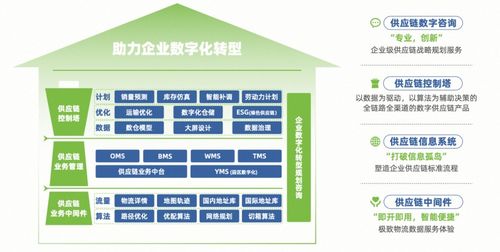 菜鳥(niǎo)蟬聯(lián)中物聯(lián)科技進(jìn)步一等獎(jiǎng)，數(shù)智化能力賦能行業(yè)持續(xù)領(lǐng)跑